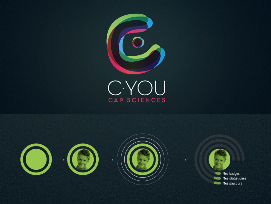 logo C-you by Cap Sciences